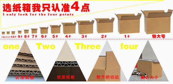 宁波纸箱厂家